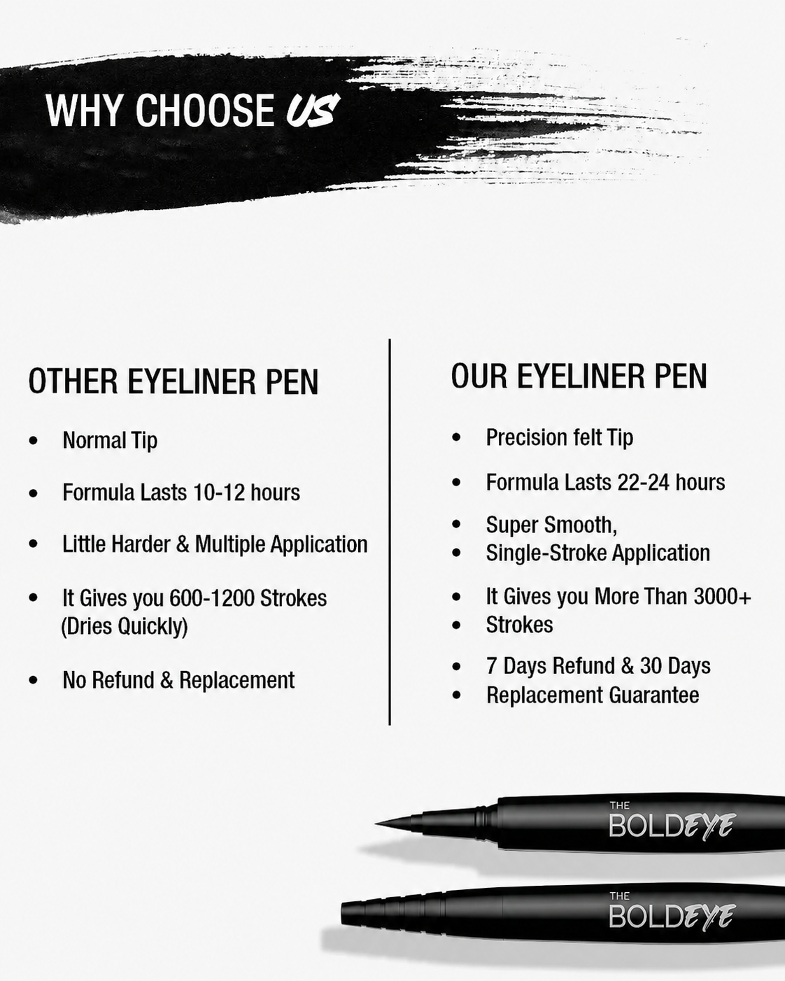 Hyper Long-Lasting Easy Wing Pro Eyeliner