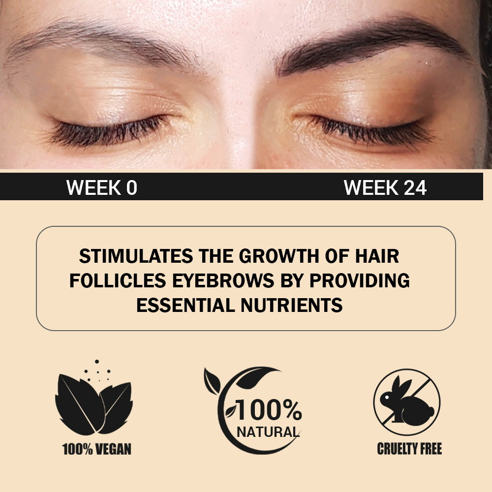 THE BOLD EYE® Eyebrow Enhancer (Caster Oil, Coconut Oil & VITAMIN E)